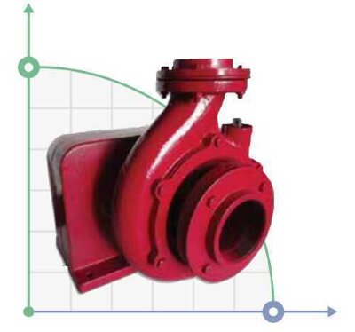 PTO 100-90R pompa z napędem na wały