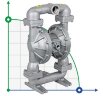 DP 20 AL/S - pneumatische Membranpumpe