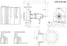 Thermalölkesselpumpe BTKF-K 100-160 (3000) ohne Motor