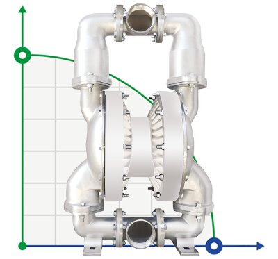 Pompe à membrane pneumatique RUBY FDA 050S-W-TSS-T