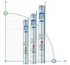 Насос скважинный 4SR1,5/17