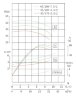 TKW 65/170-5.5/2 (21,8/38), 5,5 kW, 2900 насос центробежный горизонтальный