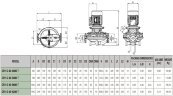 DAB CP2-G 40-4000/A/BQQE/5,5 IE3 насос циркуляционный, 60213584