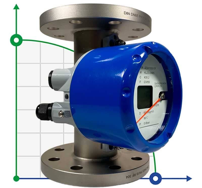 DN65 Débitmètre en acier inoxydable rotamètre KLZZ PN6 (liquid alcohol mixture C2H5OH 25%), 1..10 m3/h, 4-20mA, Ex