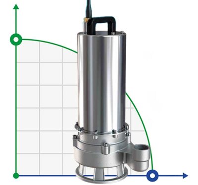 Bomba de aguas residuales de acero inoxidable AIZL-S150, 27/19.5, 1,5 kW, 220 V, 2800 rpm