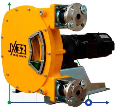 Індустріальний шланговий насос JXHIN-32-CI+SS-NBR-P, 1.65 м3/год, 1,5 кВт, 16 бар, 380В