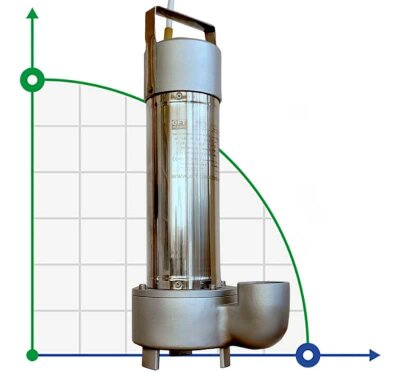 Дренажный погружной насос BE 80 316 DERBY 200, 220V