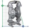 DP 30 AL/S - pneumatische Membranpumpe