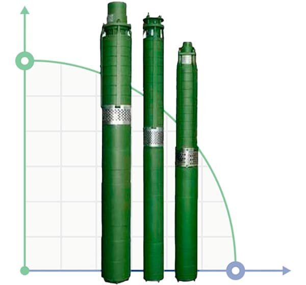 ECV 5-6,5-80 well pump