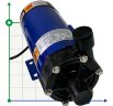 Chemiepumpe MD-F-203SAE-5V22AYS, PPH, 33L/min, 4m, 220V