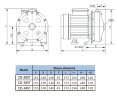 CD-34ST, INOX pompa wody