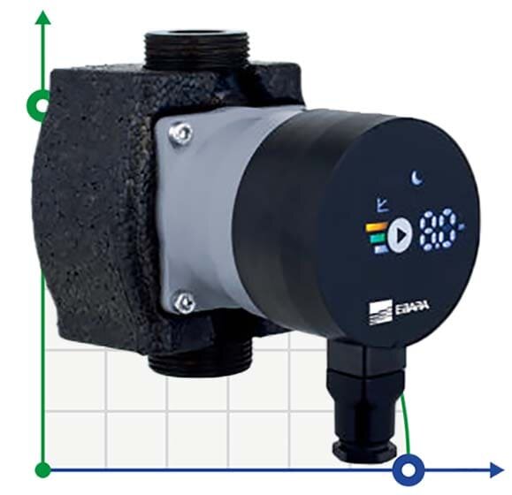 Pompe de circulation Ebara Ego 2 Tech 15/40-130, 220V avec contrôle électronique