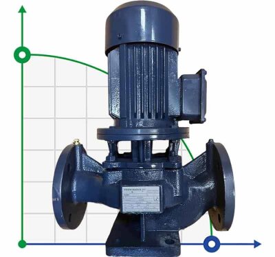 IRG BGL 65-125(I) (50/20), 5,5kW, bomba centrífuga vertical 2880