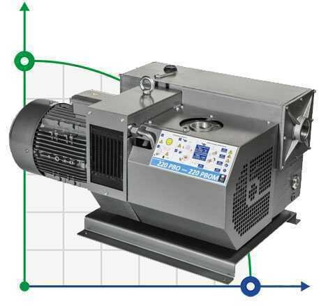 220 PBO-M vacuum pump with oil lubrication