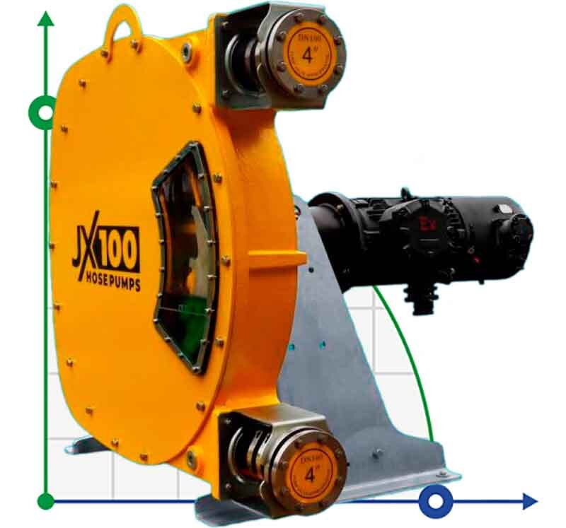 Pompe à tuyau industrielle JXHIN-100-CI+Titanium-F-NBR-P, 42 m3/h, 15 kW, 16 bar, 380V