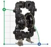 Насос пневматический мембранный DP 30 PB/T-V
