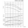 BTKF 32-125 Einstufige konsolen Pumpe , ohne Motor (1500)