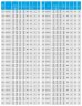 TKW 40/90-0.75/2 (11/10), 0,75 kW, 2900 насос центробежный горизонтальный