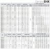Горизонтальний багатоступеневий насос EHX 15/5, 4 кВт, 25 м3/год, 73м, 380V/T, AISI 304 (EBARA MATRIX)