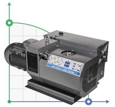 Pompe à vide lubrifiée à l'huile 340 PBO-M