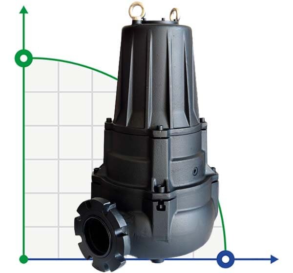 Bomba para aguas residuales Dreno VT-EX 100/4/240 C.380 con rodete vortex
