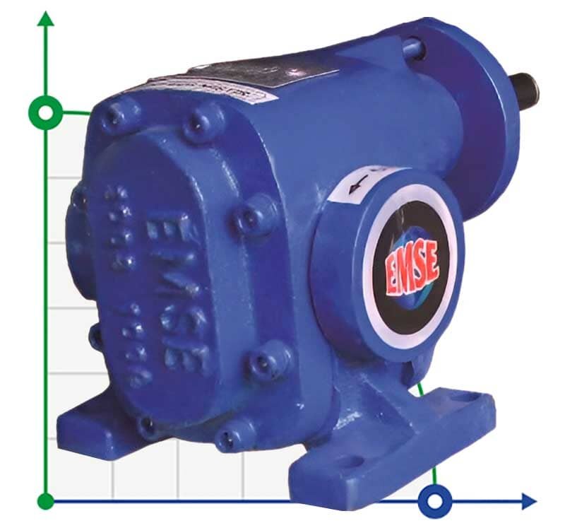 Mineral oil gear pump EMSE EDP 1050, DN100, 50 m3/h, without motor