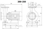 BGWH 200-250 (200/20), 18,5kW, 1480 - насос нержавіючий горизонтальний