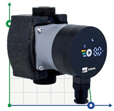 Ebara Ego 2 Tech 25/40-130, 220V electronically controlled circulation pump