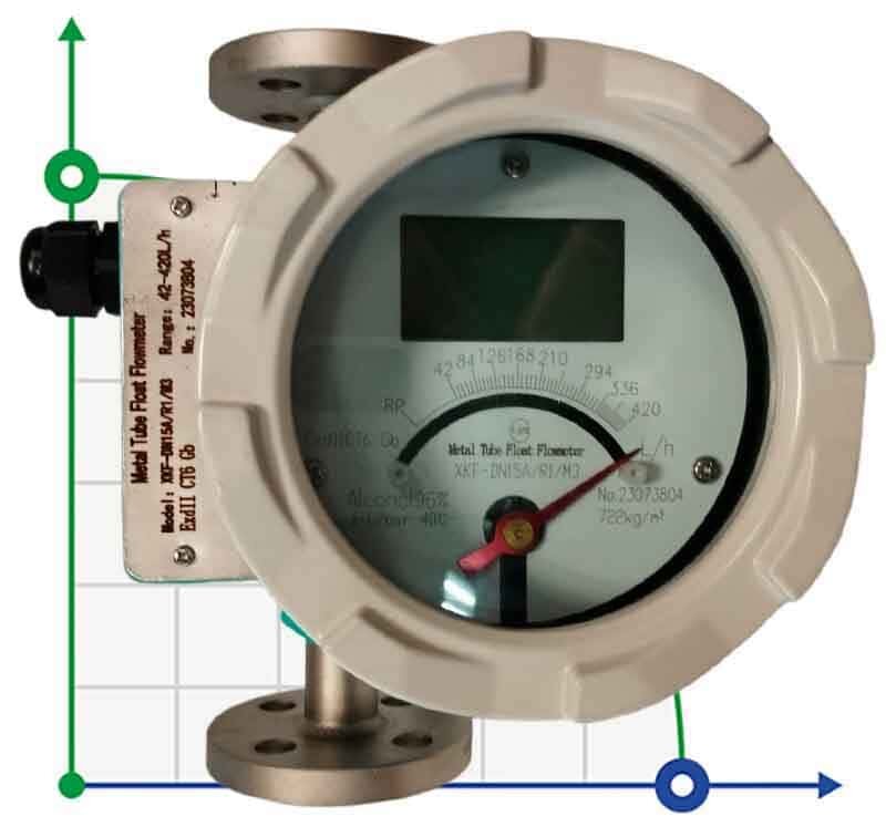 DN15 Débitmètre en acier inoxydable rotamètre LZ PN40 (alcool 96%), 42...420 l/h, 4-20mA, Ex