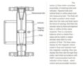 DN15 Débitmètre en acier inoxydable rotamètre LZ PN40 (alcool 96%), 42...420 l/h, 4-20mA, Ex