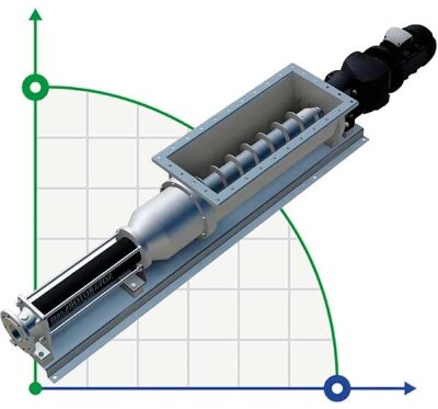 Гвинтовий насос Nova Rotors JHS-T, D020, 1L1, 4.9m3/h, 60m,1400rpm