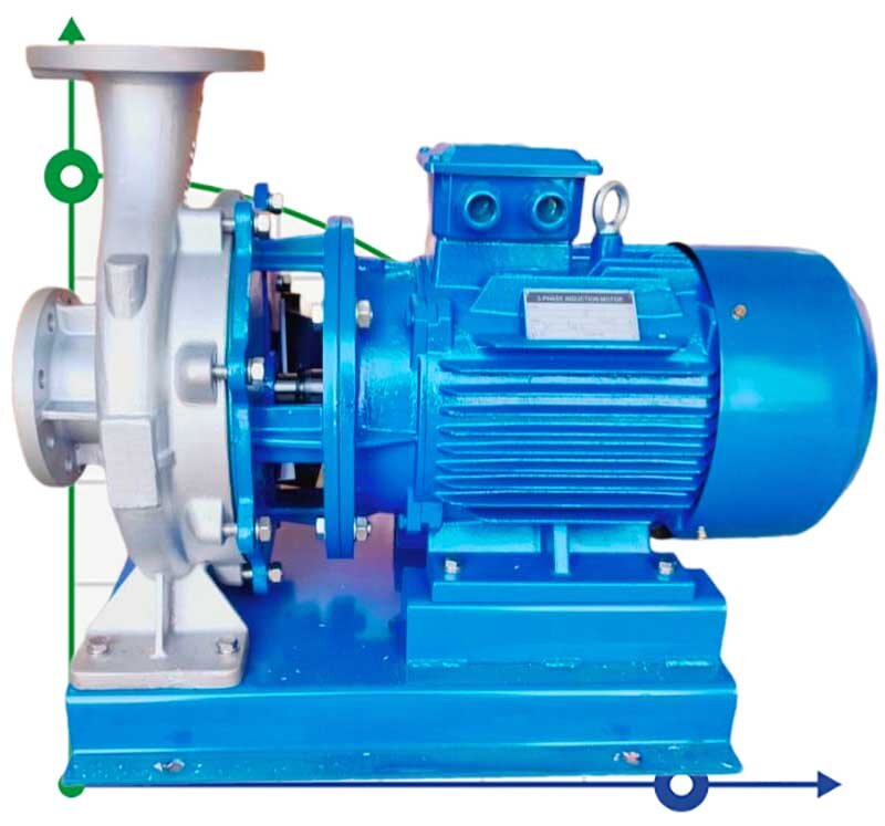 TKHW 65/125-5.5/2 (50/20), 5,5 kW, AISI 304, 2900 horizontale Pumpe aus rostfreiem Stahl