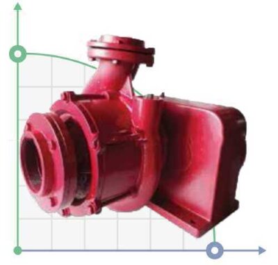 Pompa z napędem WOM PTO 100-90 2KD R