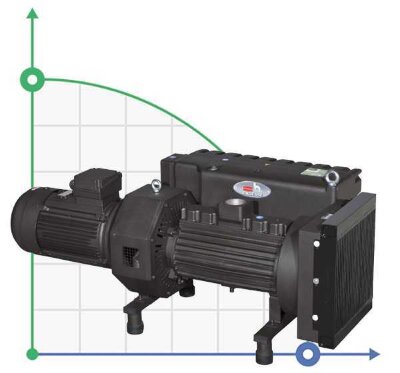 Pompe à vide lubrifiée à l'huile 700 PBO-M
