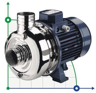 EBARA DWO 200 M, 220V centrifugal pump with open impeller