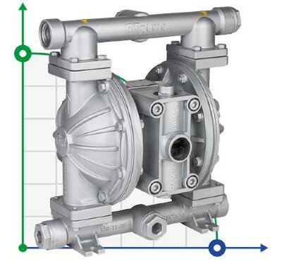 Діафрагмовий насос DiaPump DPX 05 AL/V