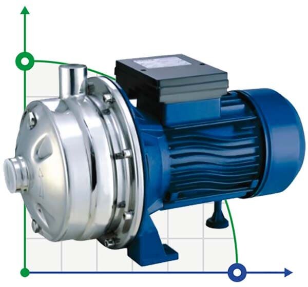 2CD-34STB, AISI 304 rostfrei Pumpe
