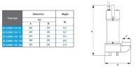 Дренажный погружной насос ID DERBY EX 75, 380V для углеводородов