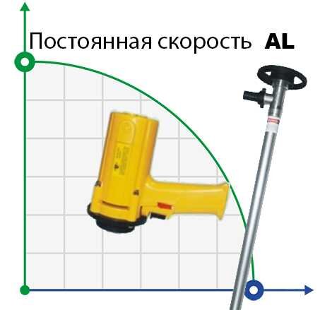Бочковий насос BTS-SB-550W+AL-1000mm (з постійною швидкістю)