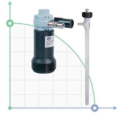 Projekt pompy pneumatycznej wałków TR PVDF Hastelloy 1200 mm