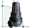 Bomba sumergible para aguas residuales Dreno VT 150/4/340 C.395 con rodete vortex