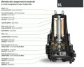 Bomba sumergible para aguas residuales Dreno VT 150/4/340 C.395 con rodete vortex