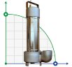 Bomba sumergible de achique BE 80 316 DERBY 75, 380V