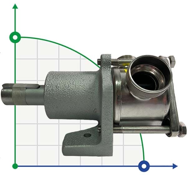 Bomba para masa madre de pan Bomba de impulsor de eje libre AlphaDynamic AD40 (sin motor)