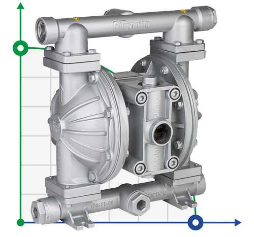 DP 10 AL/E - pneumatische Membranpumpe