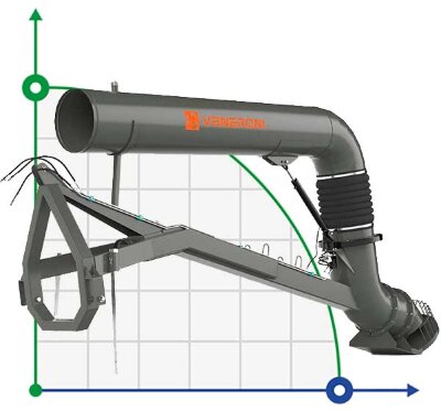 Veneroni ETR 50/750, 6m, 3600 m3/h насос від ВВП для зрошення, іригації, підйому води