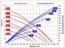 RUBY 180A-AP-NNN - насос пневматичний мембранний