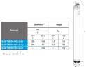 Bomba sumergible para tanque de pozo 3 pulgada ATEX 99 ID TREINCH EX 40-22, 380V
