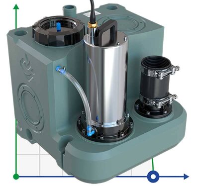 Unidad de alcantarillado para sótanos, refugios antiaéreos con cuadro de control AIZL-1100W, 27/13, 1,1 kW, 220V, 2800 rpm