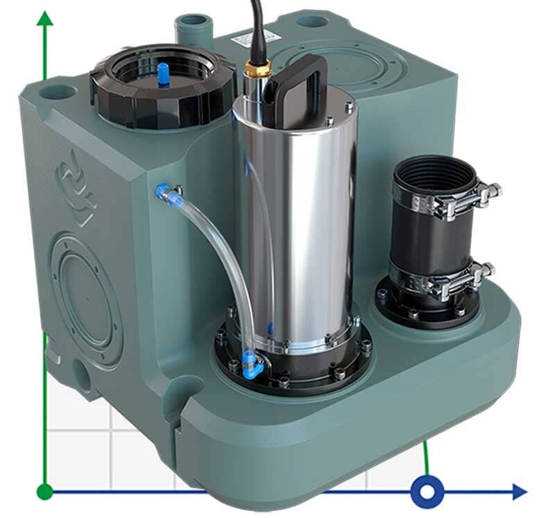 Abwasseranlage für Keller, Luftschutzbunker mit Bedienfeld AIZL-1100W, 27/13, 1,1 kW, 220 V, 2800 U/min